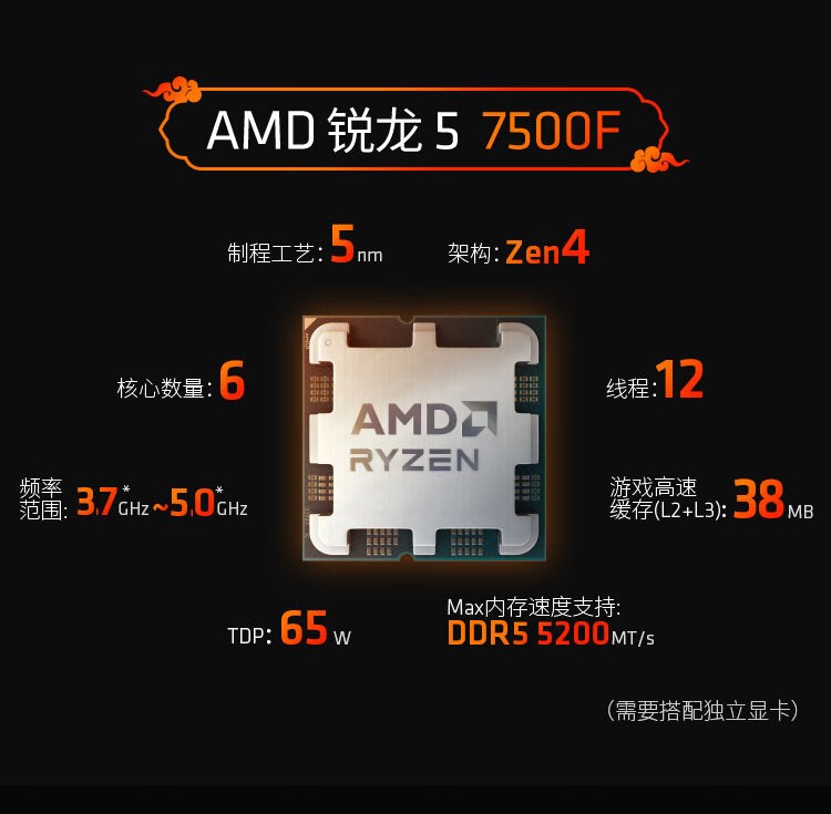 AMD 锐龙 5 7500F